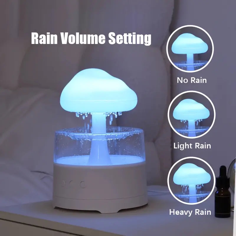 Rain Cloud Aroma Diffuser – 7-Color Mushroom-Shaped LED Humidifier & Waterfall Night Light (White)