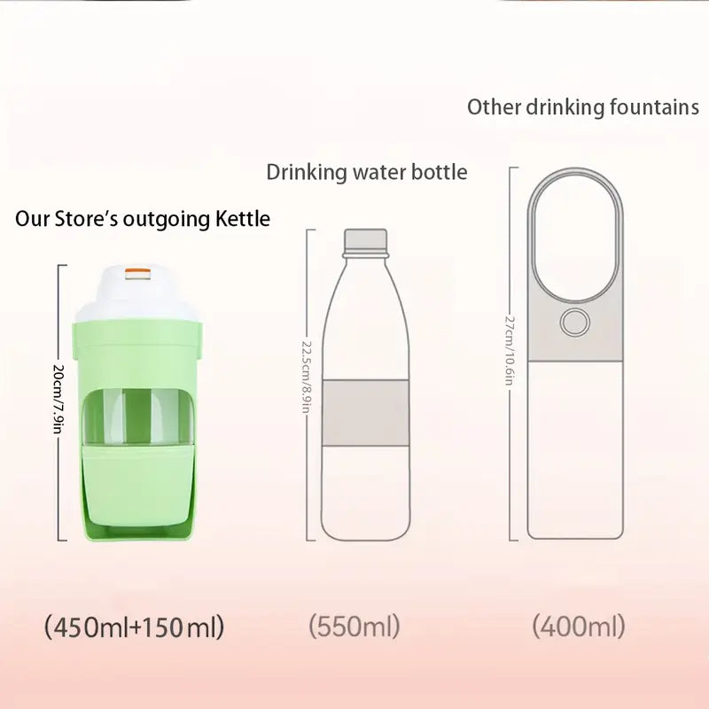 Leak-Proof Dog Water Bottle – Portable Pet Hydration & Food  Dispenser with Ergonomic Handle
