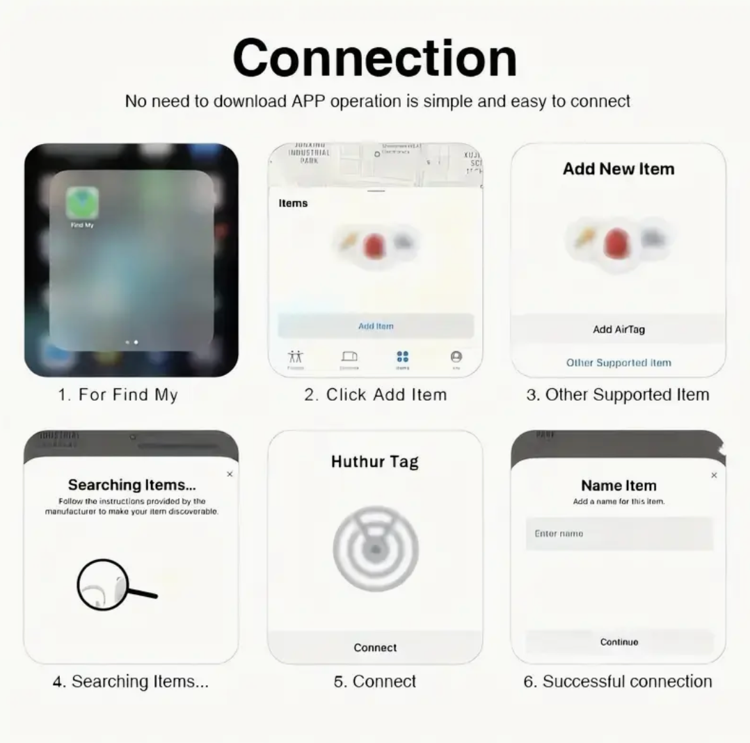 Pet cat GPS tracker WITH Collar Set (IOS)