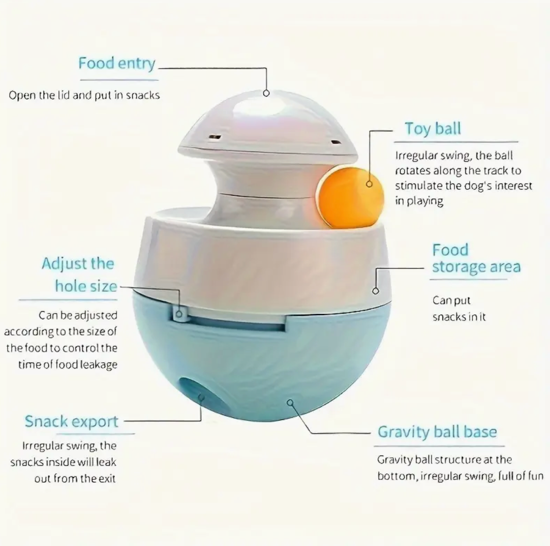 Interactive Smart Pet Food Dispenser – Anti-Choking Design