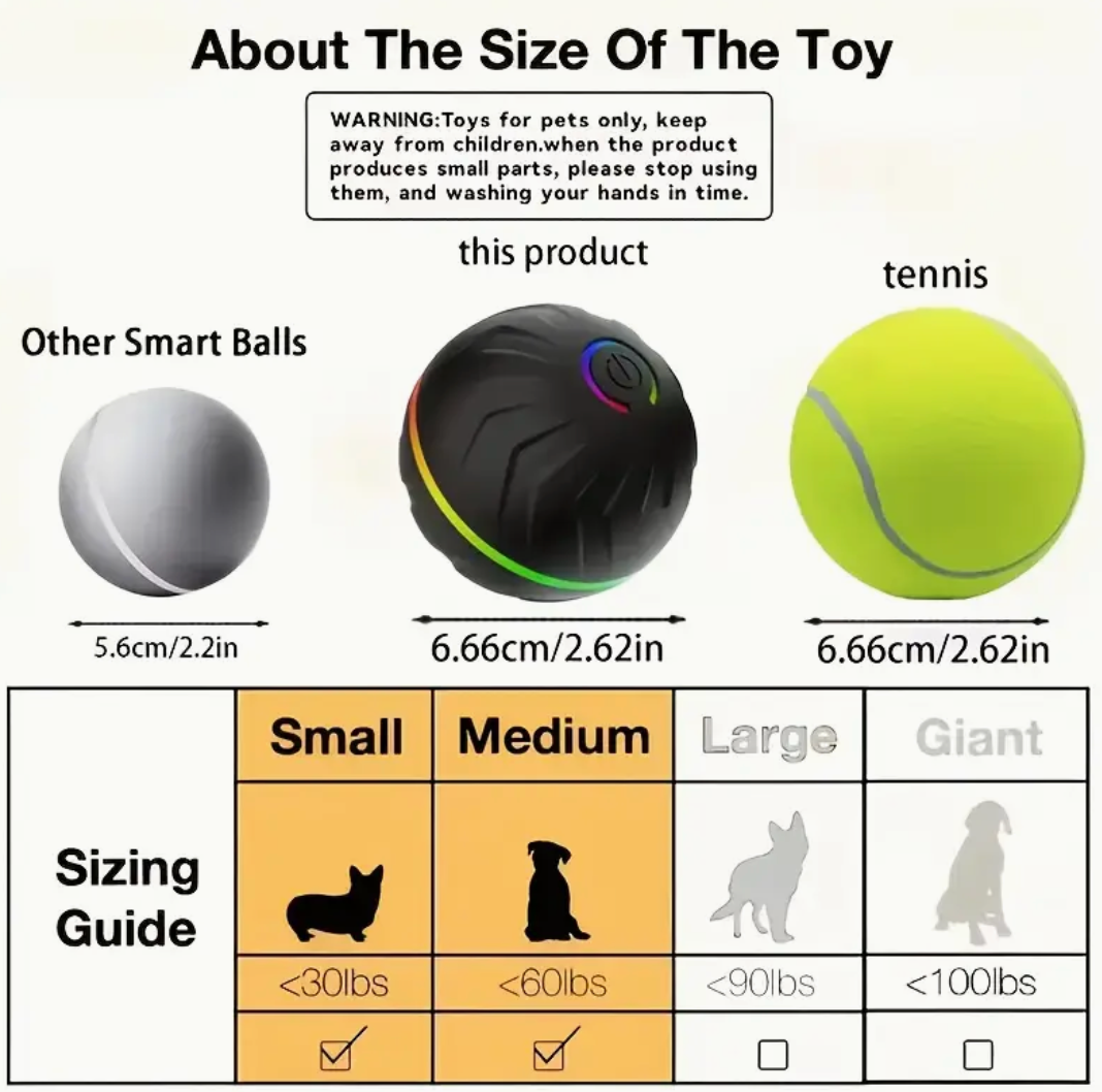 Upgraded Large Size Dog/Cat Jumping Ball
