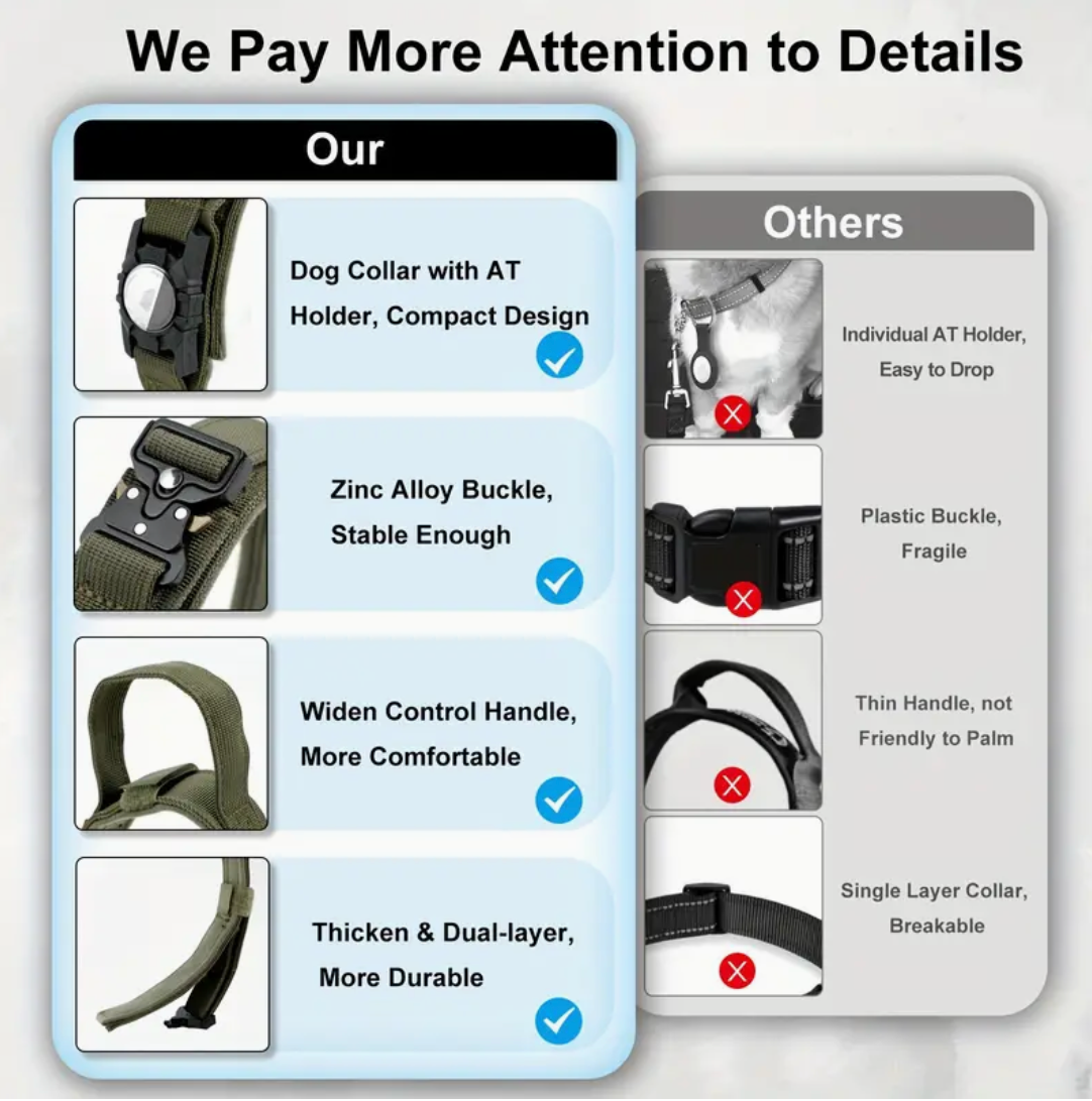 Tactical Nylon Dog Collar with GPS Holder – Adjustable Military-Grade Training Collar for All Breeds, Heavy-Duty & Secure Fit