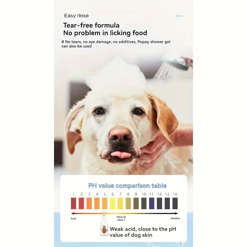 Dog Shampoo & Flea Treatment – Plant-Based, Anti-Itch, Tear-Free Formula with Aloe Vera & Tea Tree Oil